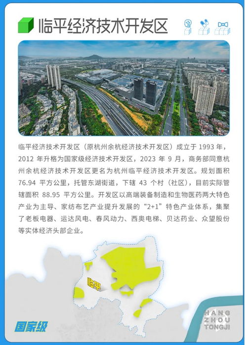 杭州開發(fā)區(qū)園區(qū)圖繪上線 圖文并茂，廈門動(dòng)漫開發(fā)綻放新魅力